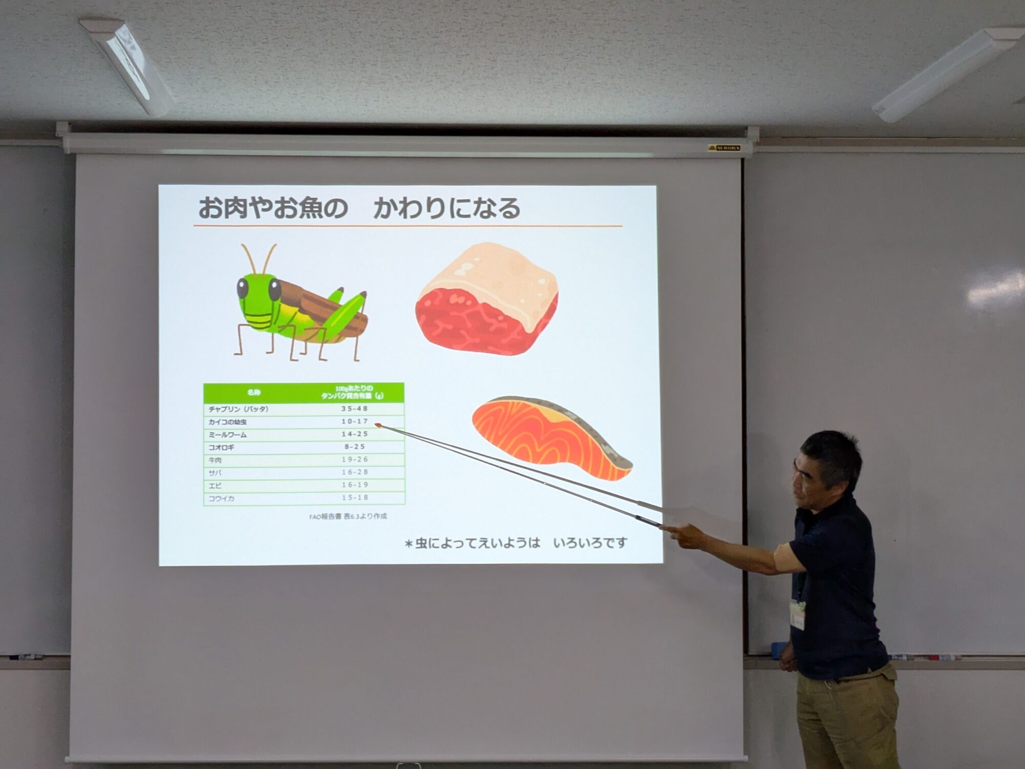 8/30（土）《鳴く虫と郷町関連企画》鳴く虫と調理実習　昆虫を食べてみよう　～講座編～